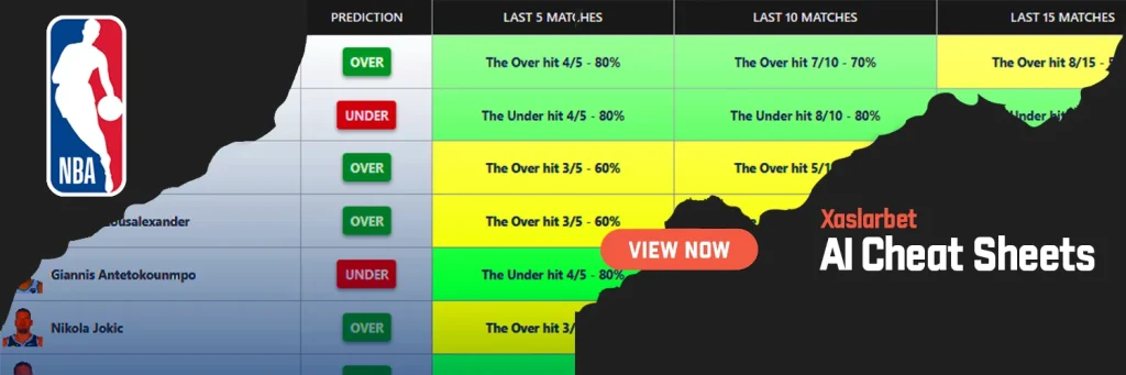 Picture that explains How to Use AI for Sports Betting