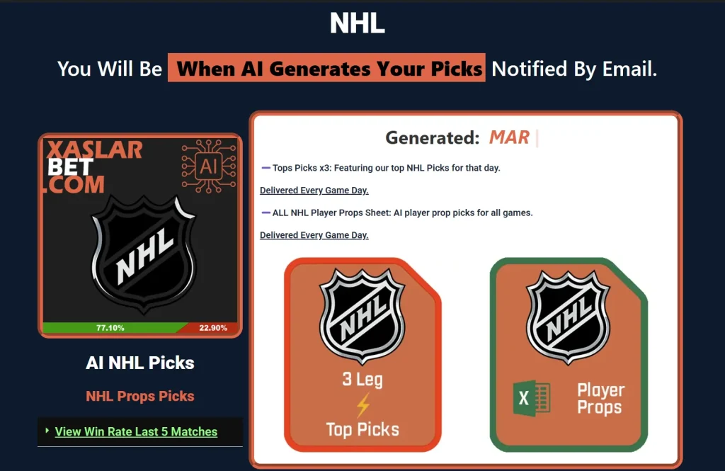 Anytime Goal Scorer Predictions Today NHL